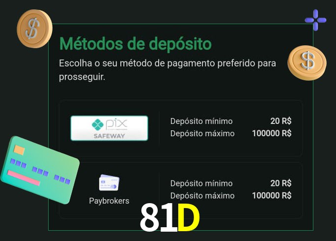 O cassino 81D oferece uma grande variedade de métodos de pagamento